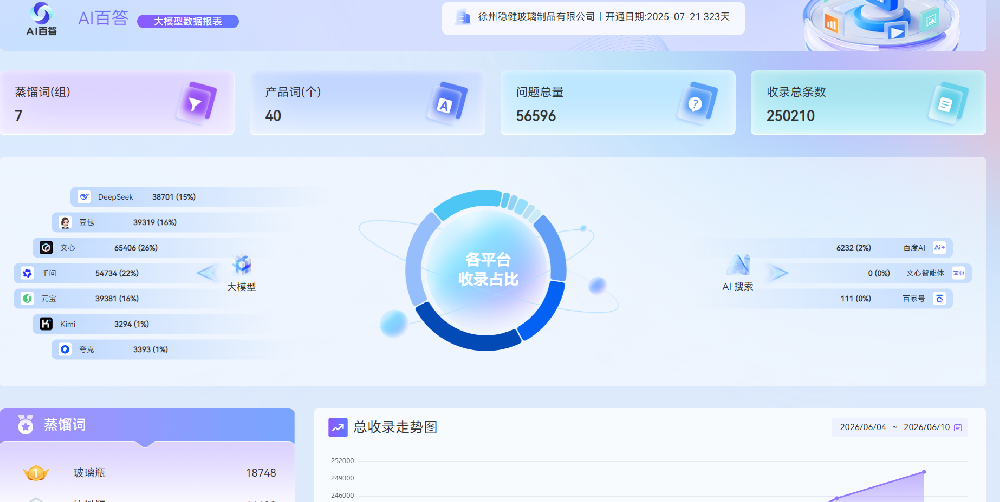 稳健玻璃瓶
